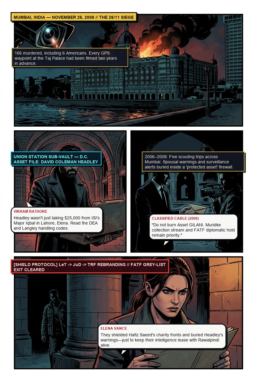 Page 7 — CHAPTER 6: THE TAJ PROTOCOL Graphic Novel Page